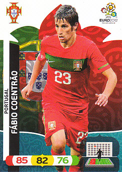 Fabio Coentrao Portugal Panini UEFA EURO 2012 #164